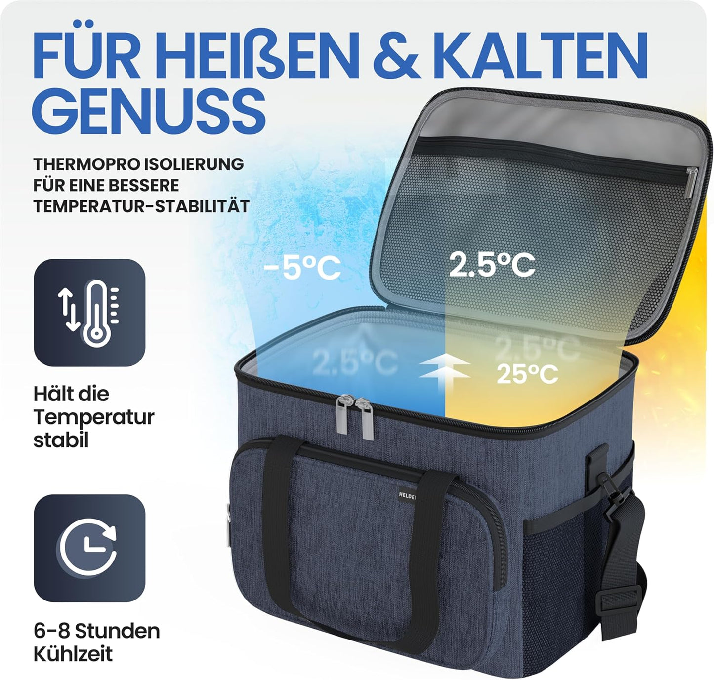 HELDENWERK Kühltasche - Klein & faltbar - 10 Liter Thermo-Lunchbag - Isoliert, wasserdicht & auslaufsicher - Picknicktasche - Marineblau
