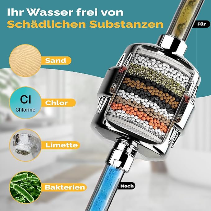Essible 15-Stufen-Duschfilter - mit Vitaminen C und E - Edelstahl-Wasserfilter für Duschkopf - gegen Kalk, Chlor und Fluorid**