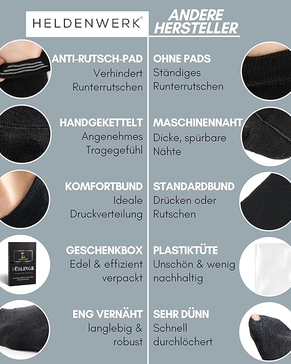 Heroism 10 Paar Söckchen für Männer und Frauen - Unsichtbare Trainersocken, atmungsaktiv und bequem - Größe 43-46