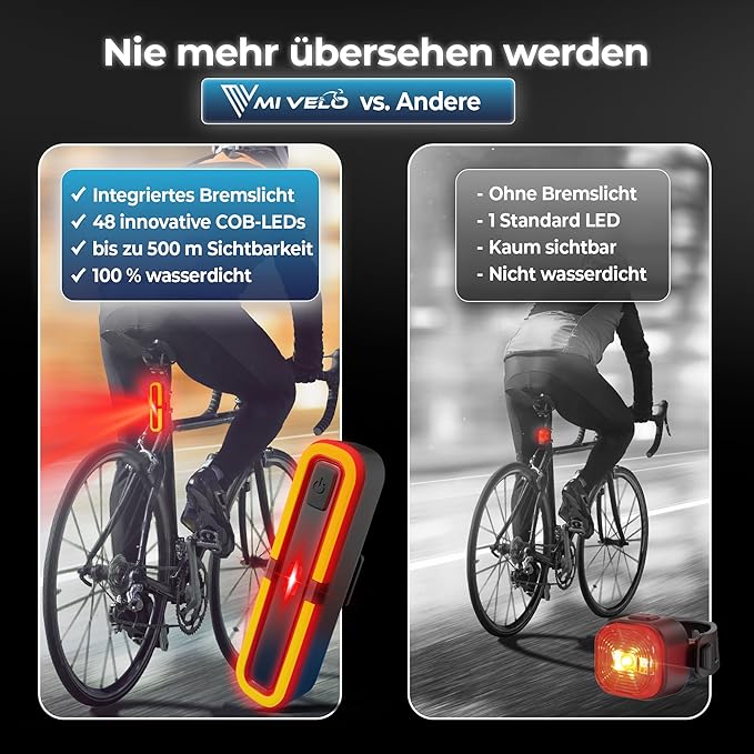 Fahrrad Rücklicht mit Bremslicht – StVZO geprüft – USB-C Akku – IPX5 Wasserdicht – Für Rennrad, MTB & Gravelbike