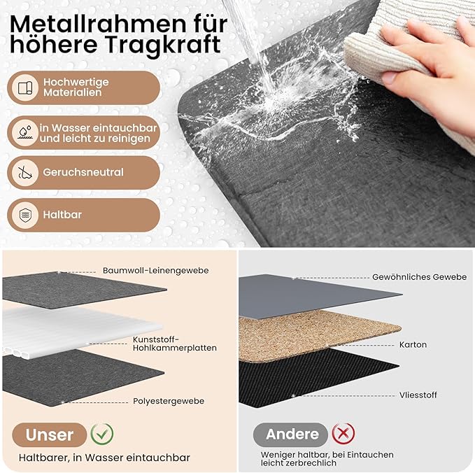 WOLTU Aufbewahrungsbox mit Deckel - Set mit 5 Aufbewahrungsboxen - zusammenklappbar - grau - 38 x 27 x 20 cm