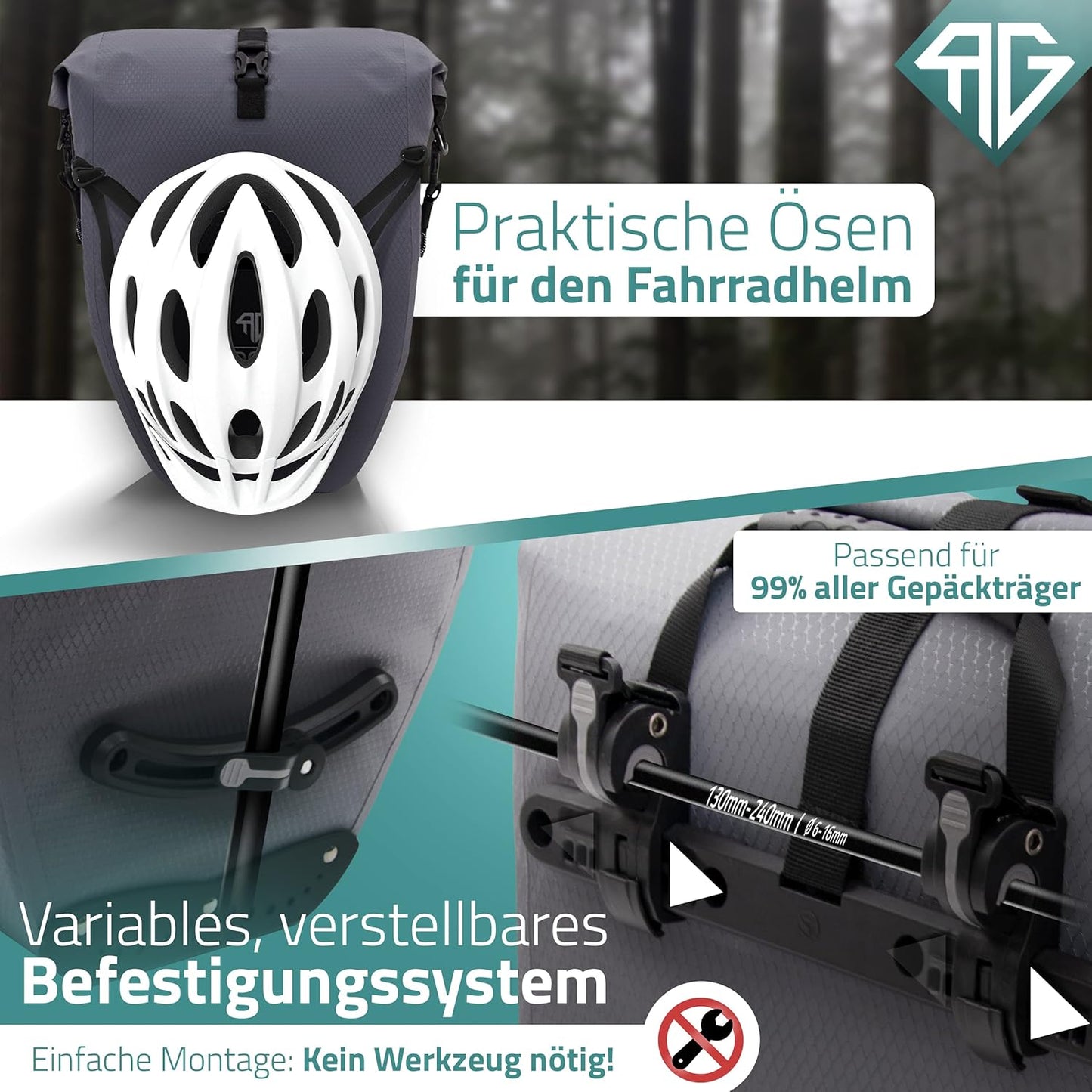 RADGEIST Fahrradtasche - Für Fahrradträger - Set - 2X - Wasserdicht & Umhängetasche - Mit Reflektoren