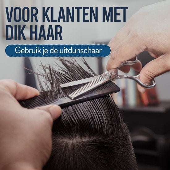 Komplettes Friseurset - 10-teilig - Friseurschere rechtshändig - Ausdünnungsschere Friseur - Haarschere - Coupe Schere - Haarscheren Set