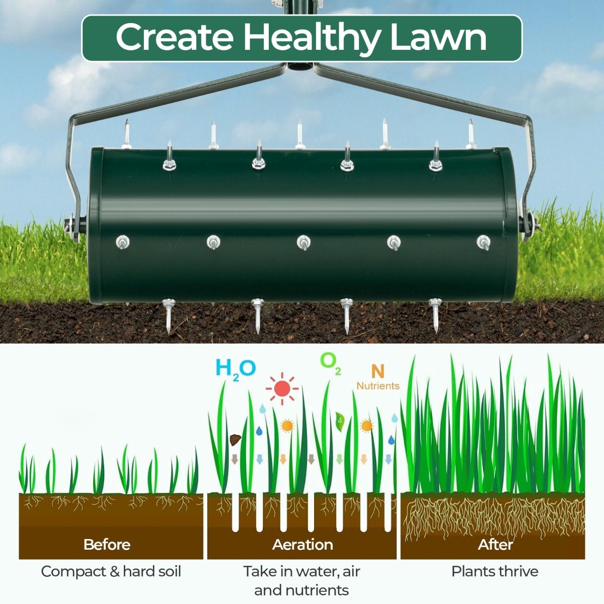 Coast Lawn Aerator Manual 44 x 128 cm - Grün - Rollende Rasenwalze mit Nägeln und Griff