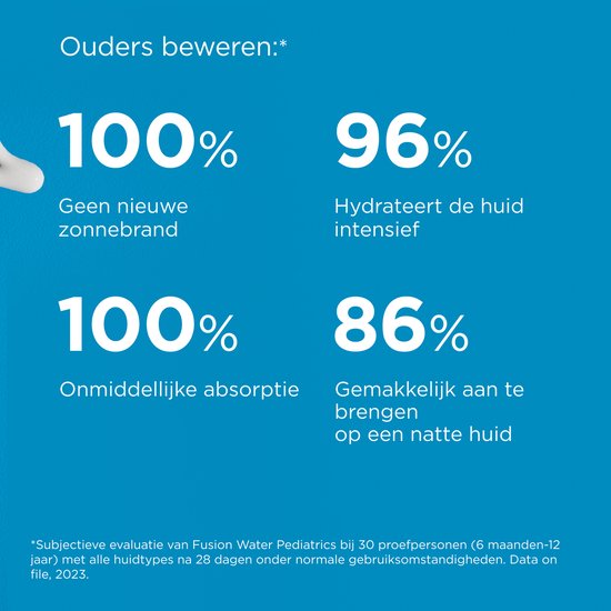 ISDIN – Pediatrics Fusion Water SPF50 – 50 ml – Sonnencreme für Kinder
