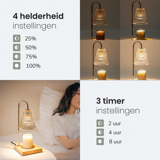 Kerzenwärmer - Tischlampe - Duftbrenner - Ölbrenner - Kerzenwärmer Lampe - Wachswärmer - Stimmungslampe - Gold