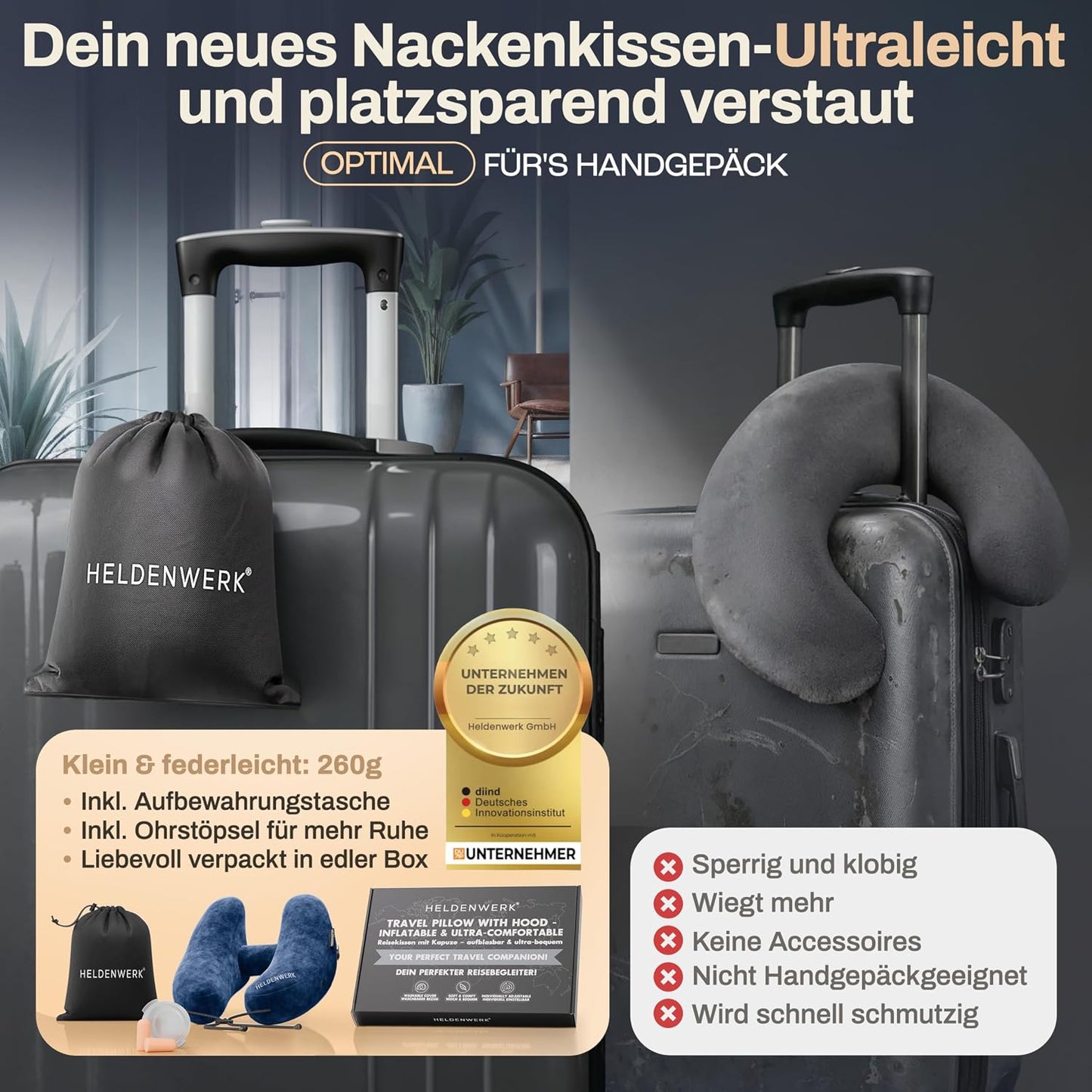 Heldenwerk Premium Air Aufblasbares Nackenkissen – Dunkelblau – Inklusive Kapuze und Ohrstöpseln