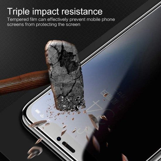 GarpexÂ® Gehärteter Film HD Anti-Fingerprint Glasschutz für iPhone 8/11/12
