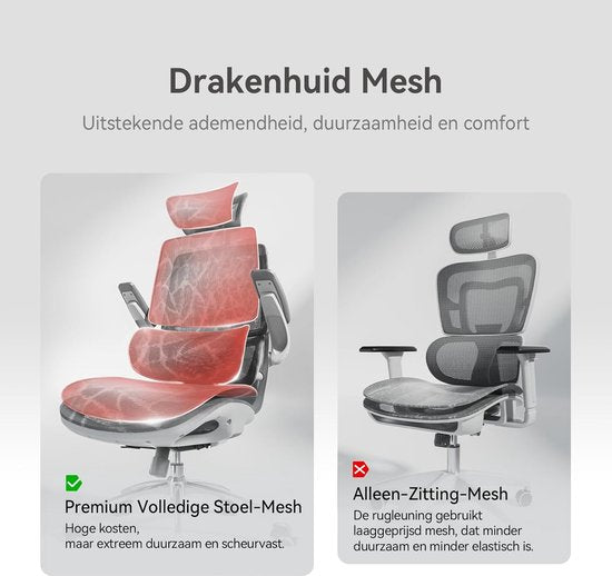 SIHOO M59AS Ergonomischer Bürostuhl – 3D-verstellbare und um 90° hochklappbare Armlehnen – Doppelte Rückenlehne mit adaptiver Lendenwirbelstütze – Sattelförmiges Sitzkissen – Hochwertiges Netzgewebe – BIFMA/SGS-zertifiziert – Bis zu 150 kg – 43,5 x 50,5 x