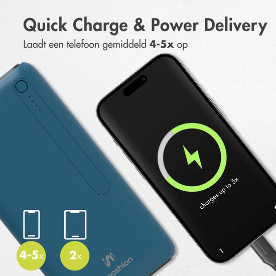 iMoshion® Powerbank 27000 mAh - Schnelles Ladegerät & Batterieanzeige - Geeignet für iPhone & Samsung, u.a. - 18 Watt - USB A, USB C & Micro USB - Blau