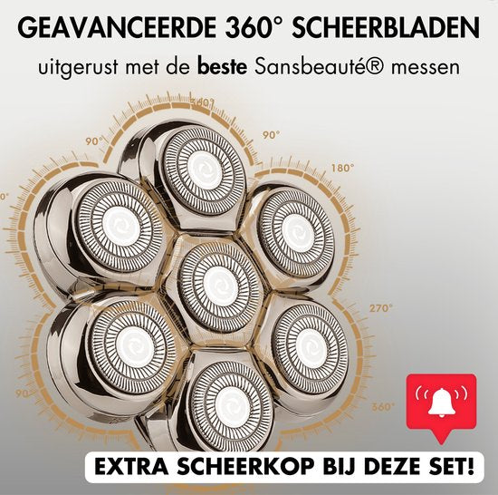 6-in-1 Rasierer für Männer + extra Scherkopf - Trimmer - Clipper - Sansbeauté® SkullSharp PRO MAX - Elektrischer Gesichts- & Kopfrasierer - Schädelrasierer - Kopfrasur - Nass & Trocken - Elektrisch