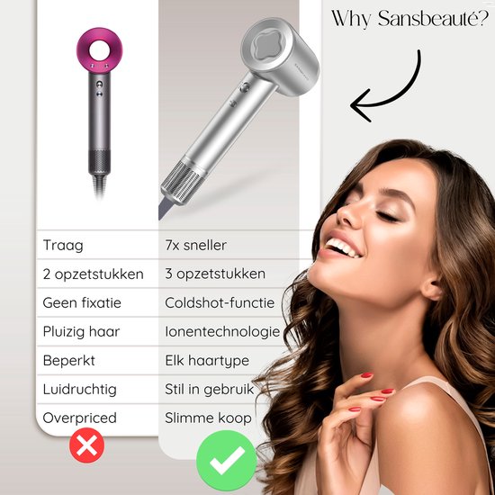 Sansbeauté® Haartrockner mit Diffusor - Locken - 110.000 U/min - Ionen-Haartrockner mit Bürste - 3 Stufen - 3 Aufsätze - Reisehaartrockner - Coolshot - Haartrockner mit Diffusor - Haartrockner - 2000W - EssentiaPRO®