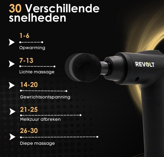 Revolt - Massagepistole - 30 verschiedene Geschwindigkeiten - 6 Aufsätze - Deluxe-Aufbewahrungskoffer - Deep Tissue - für Muskelerholung & Verletzungen - hohe Amplitude
