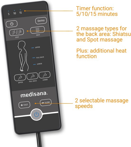 Medisana RC 450 Relaxsessel