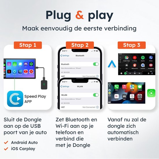 Skoov Wireless CarPlay & Android dongle - Bluetooth - Drahtlos - Empfänger - Kompakt - Inkl USB-C