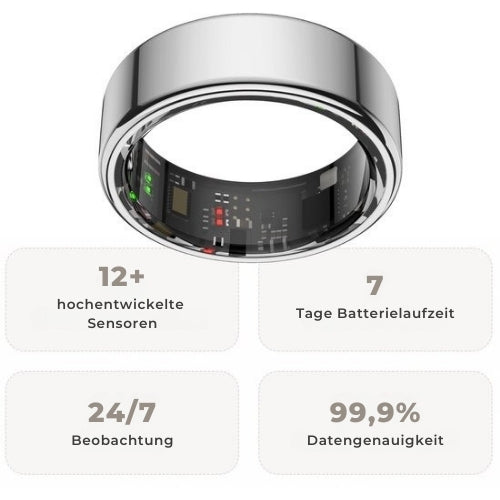 Focus - S1 Smart Ring - Herzfrequenz - Menstruationszyklus - Schlafüberwachung - IP68 Wasserdicht - Wearables - Größe 9 - Silber