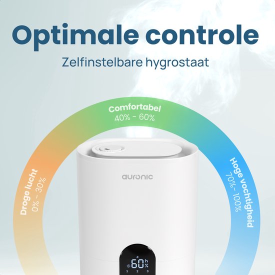 Auronic Luftbefeuchter - 4 Liter - 40m2 - Geeignet für Wohnzimmer, Büro, Schlafzimmer, Babyzimmer und mehr - Mit Aromatherapie - BPA-frei - Weiß