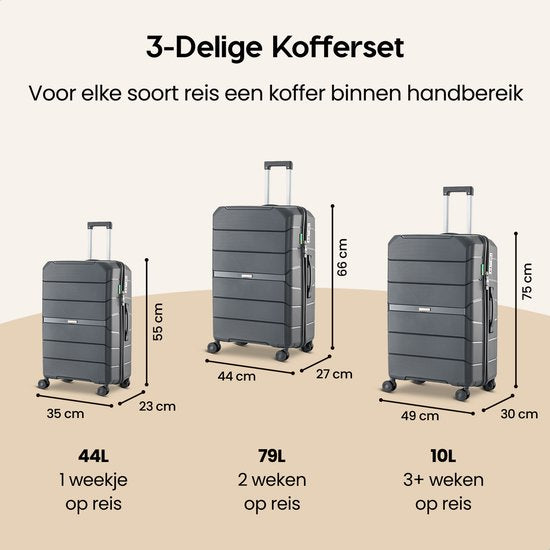 SKYCASES Urban Adventurer - Kofferset - 3-teilig - Zahlenschloss - 232L - Spinnerrollen - Reisekoffer mit Kofferschloss - Leichtgewicht - Dunkelgrau