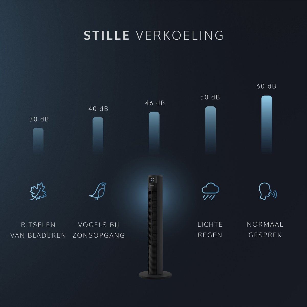JAP Appliances - Leiser Turmventilator - Fernbedienung und Timer - Oszillierender Säulenventilator - schwarz mattiert