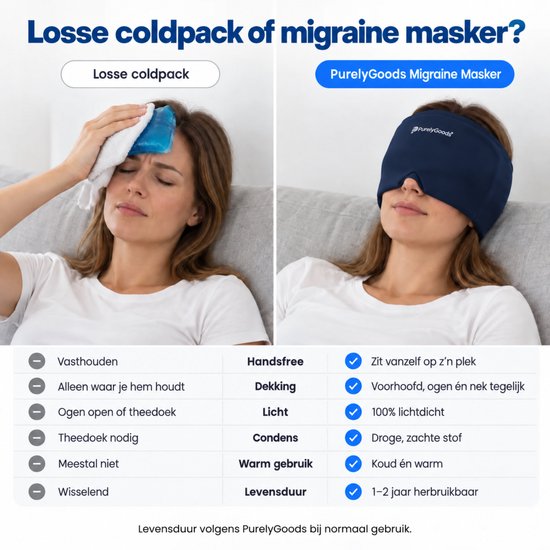 PurelyGoods® Migräne-Maske 600 g – Kühlpack mit Gefrierbeutel – Blau