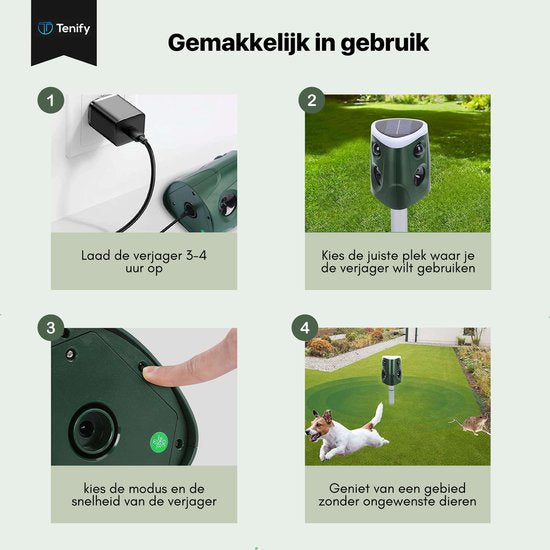 Tenify Ultraschall-Katzenabwehr - Große Reichweite - 360 Grad - Solarbetrieben - USB Wiederaufladbar - Katzenschreck - Abwehr - Schädling - Vogel - Tiere - Mäuse - Rattenabwehr