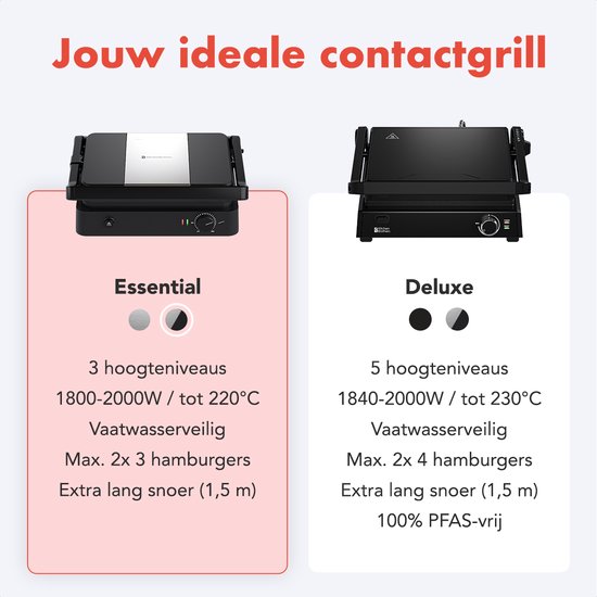 KitchenBrothers Kontaktgrill - Grillgerät - Abnehmbare Grillplatten - Panini Grill - 3 Höheneinstellungen - Toasti Eisen - 2000W - Schwarz