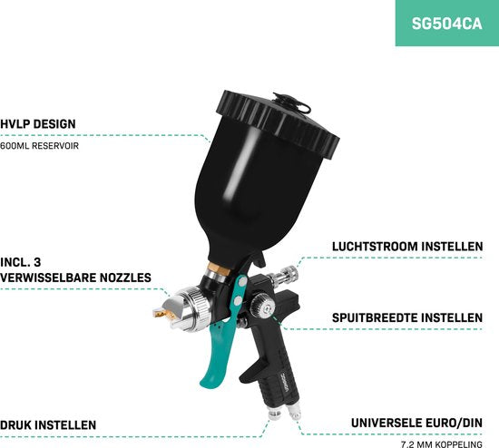VONROC PRO Farbspritzgerät - Farbpistole - HVLP Design - 600ml Tank - inkl. 3 Düsen - 2-10 bar - Universal EURO/DIN 7,2mm Kupplung