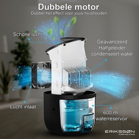 ErikssÃ˜n Luftentfeuchter Dry Pro - Entfeuchtet bis zu 0,6 Liter pro Tag - Geeignet für Schlafzimmer und Badezimmer und Wohnzimmer und Keller - Luftentfeuchter