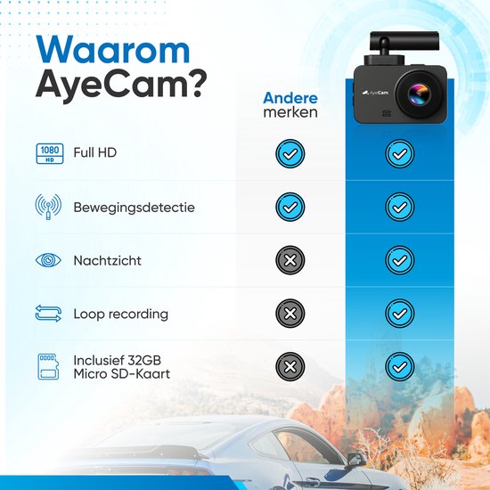 AyeCam Dashcam Pro Max - FULL HD & Nachtsicht - G-Sensor - Inkl 32GB SD - Dashcam fürs Auto - Mit App
