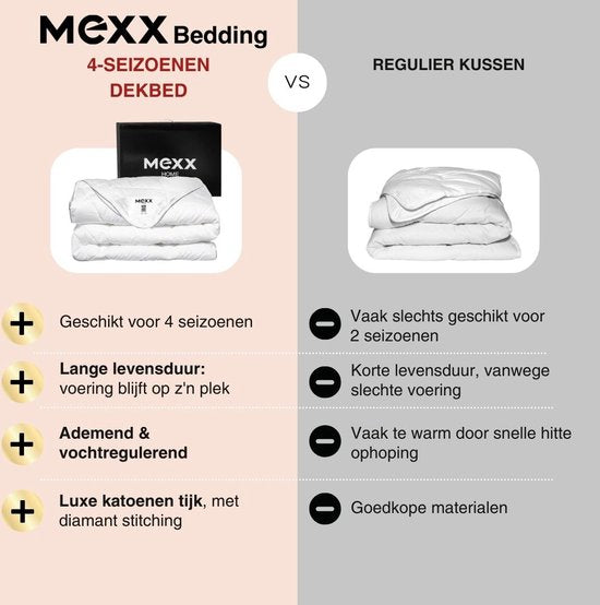 Mexx - 4-Jahreszeiten-Bettdecke - 200×200 cm - Sommer- und Winterbettdecke - synthetische Daunen - Anti-Allergie - Anti-Feinstaubmilben