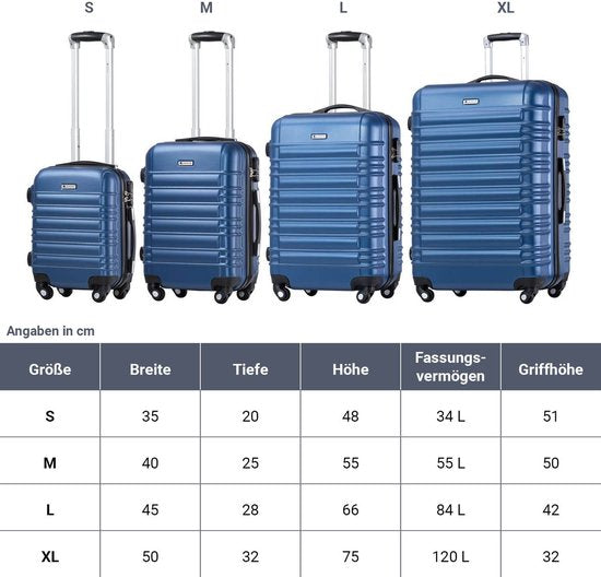 Trolley-Reisekofferset / Kofferset „Rome“ – 4-teilig – Blau – ABS