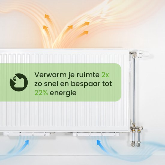 SpeedComfort Heizkörperlüfter mit Regelsensor - Trio-Set (3x) - Schnelleres Heizen - Bis zu 22% Energieeinsparung - Geeignet für Wärmepumpen - Mehrere Geschwindigkeiten - Einfach zu installieren - Flüsterleise - Niederländisches Produkt - Weiß