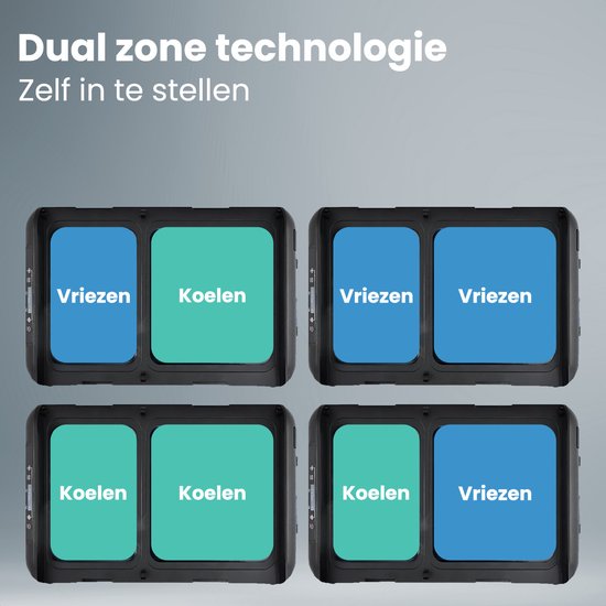 Auronic Electric Cool Box - Kompressor - Zwei Zonen - 12V 230 Volt - Auto - Gefrieren und Kühlen - 35L - Frigobox - Schwarz/Grau