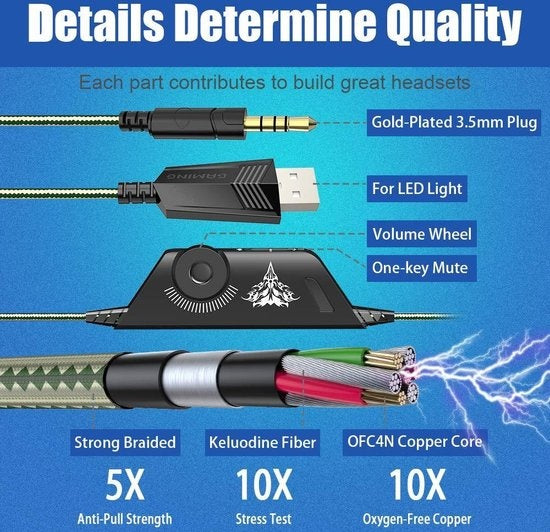 Kofire Valorise 2.4Ghz PS4 Wireless Gaming Headset - 7.1 Surround Sound - mit einziehbarem ENC Mikrofon - Over-Ear PS5 Kopfhörer - Multiplattform - Schwarz Rot