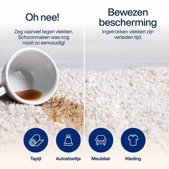 Samako - Imprägnierspray für Möbelstoffe - Schutzbeschichtung - Textile Protector - Textilpflege-Set - Imprägnierspray