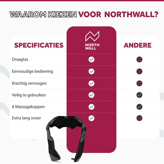 Northwall - Shiatsu Massagekissen - Nackenmassagegerät - Infrarot-Wärmefunktion - schwarz