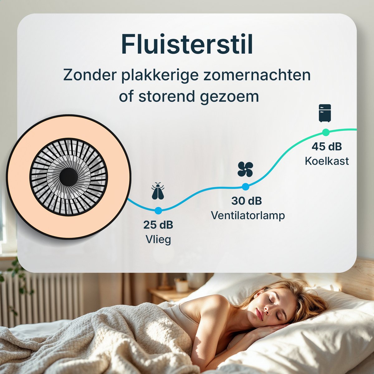 Flowsense Deckenventilator mit LED-Beleuchtung 60 cm - Schwarz - Leise & Energieeffizient - 6 Geschwindigkeiten - Fernbedienung & App-Steuerung