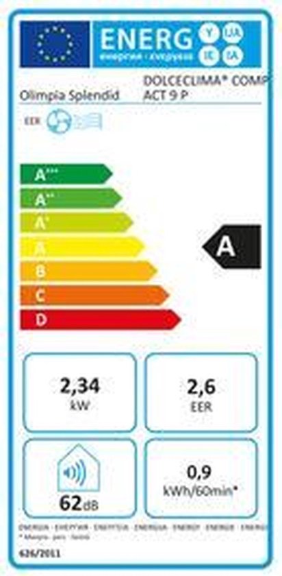 Olimpia Splendid Dolceclima compact 10P – Mobile Klimaanlage