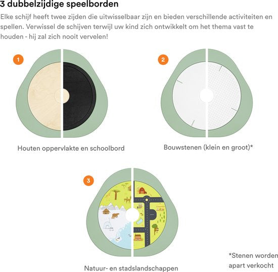 Stokke MuTable V2 – Weiß