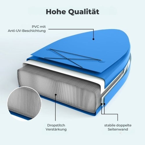 LifeGoods SUP Board - mit Sitz - Aufblasbares Paddle Board - Komplettset - Max. 135KG - 320x81cm - Blau