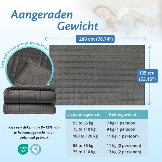 Ella Beschwerungsdecke 9 kg - Samt & Sherpa Schwergewicht Decke OEKO-TEX - Beschwerungsdecke 135 x 200cm - Beschwerungsdecke - Grau