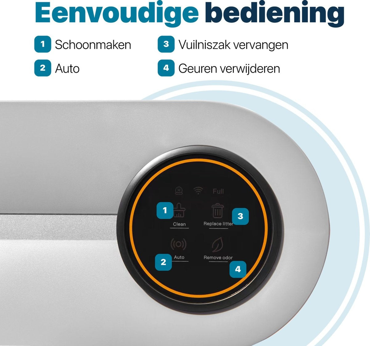 BOME Automatisches Katzenklo - Selbstreinigendes Katzenklo - Mit App und Touchscreen - 65L