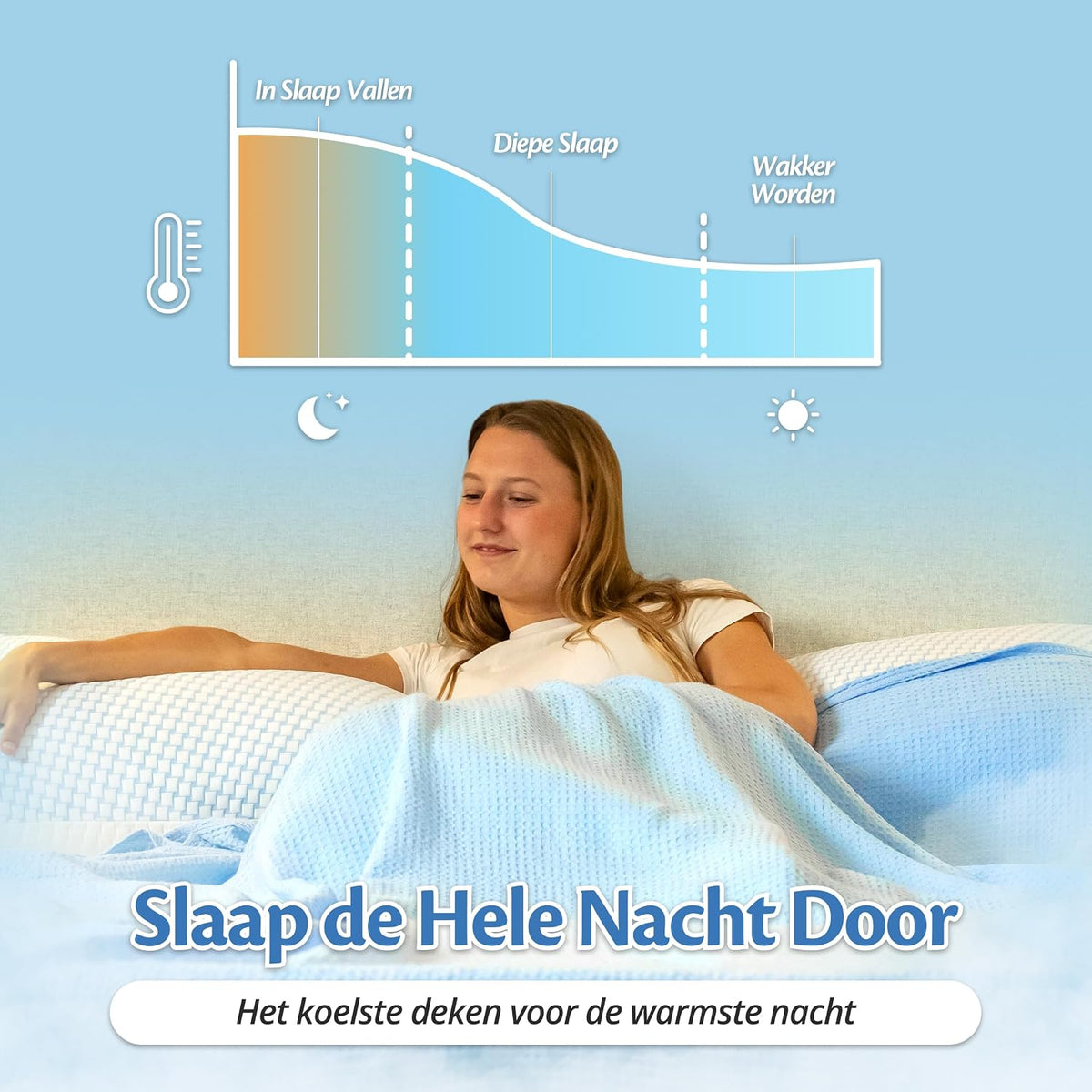 ELLA Kühldecke aus Tencel – 135 x 200 cm – Atmungsaktive Sommerdecke – OEKO-TEX – Himmelblau