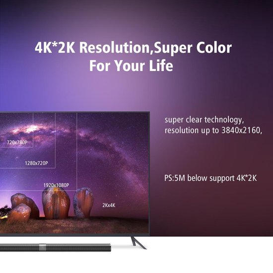 HDMI-Kabel 4K 60 Hz 3D - 1 Meter - UGREEN