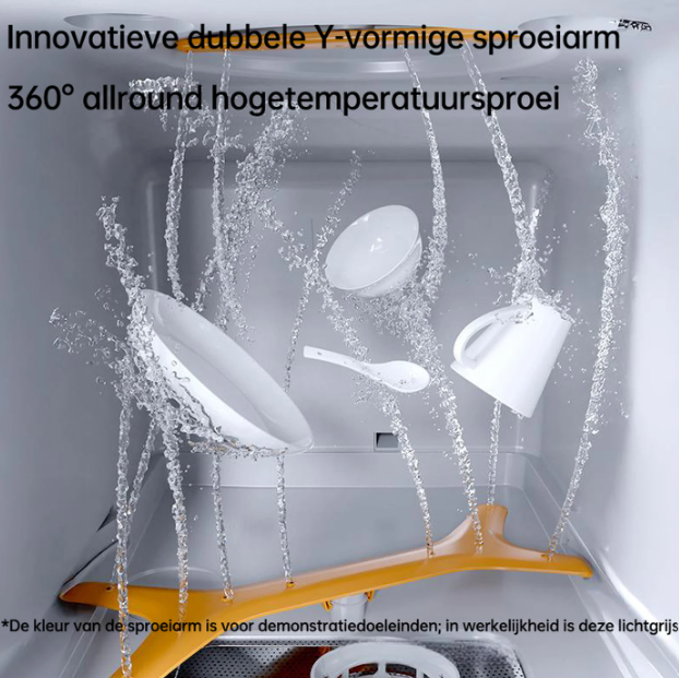 GORGENOX Tischgeschirrspüler für 3 Gedecke – 4-in-1 mit UV-Sterilisation
