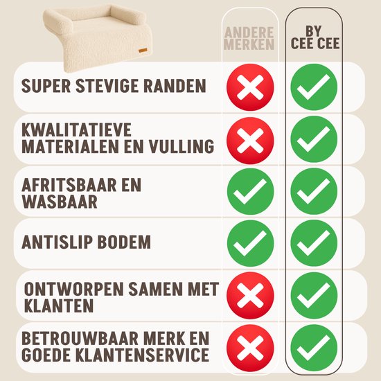 By Cee Cee Original Hundedeckenbank - Hundedeckenbank - Hundekorb - Premium - komplett abnehmbar - Beige - 75x90 - Größe S