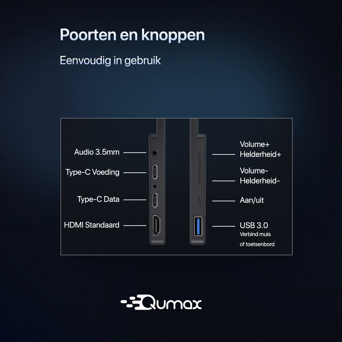 Qumax Tragbarer Monitor - 15,6-Zoll-Tragbarer Monitor - Full HD - HDMI & USB-C - Inklusive Hülle & Standfuß - Multifunktional - Integrierte Lautsprecher