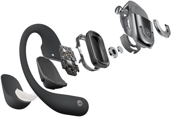 Shokz OpenFit 2 Open-Ear-Sportkopfhörer – Kabellose Ohrhörer – Schwarz