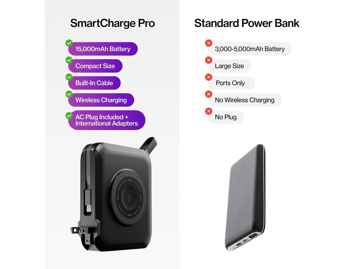 iBOOD SmartCharge Pro Powerbank – 15.000 mAh – 60 W – Schwarz