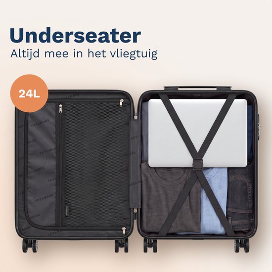 TRVLMORE Handgepäckkoffer – 40 x 30 x 20 cm – Unter-dem-Sitz-Koffer – 24 l – Zahlenschloss – 4 Rollen – Champagner